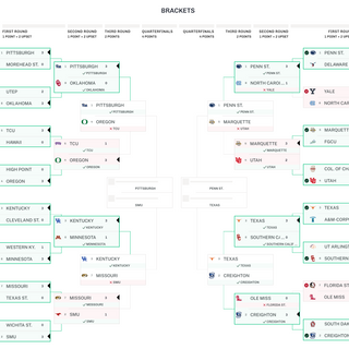 2024 Women’s College Volleyball Championship: Rounds 1 & 2 Recap + Bracket Updates